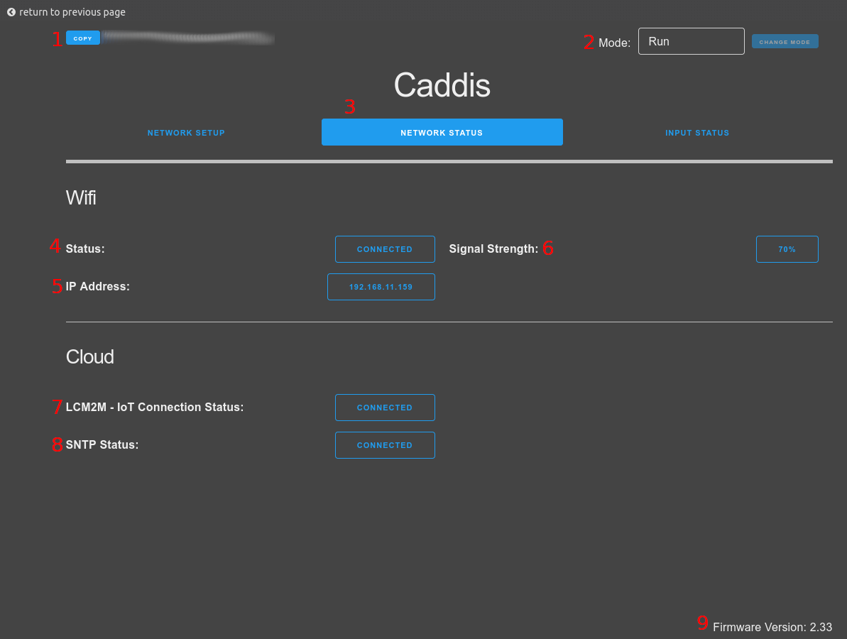 Configuration - CADDIS systems